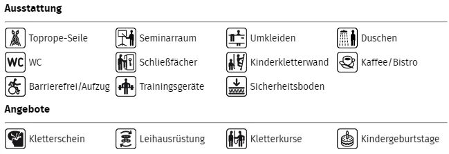 © DAV Kletterhalleninfo